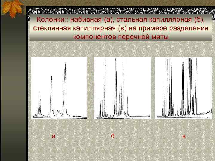 Колонки: : набивная (а), стальная капиллярная (б), стеклянная капиллярная (в) на примере разделения компонентов