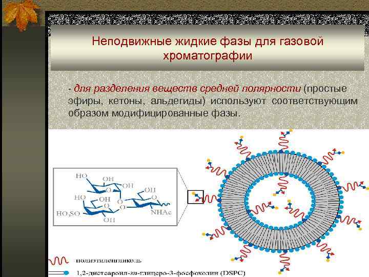 Неподвижные жидкие фазы для газовой хроматографии - для разделения веществ средней полярности (простые эфиры,