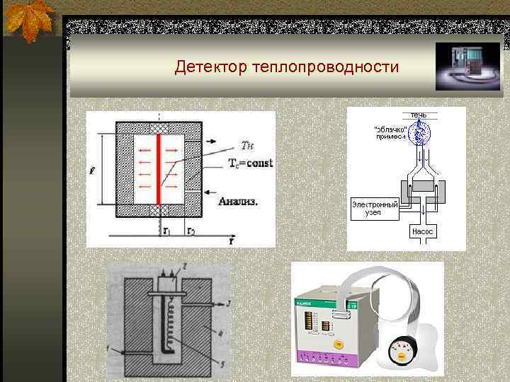 Детектор теплопроводности 