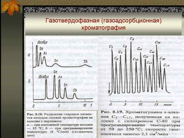 Газовая хроматография анализ. ГЖХ хроматограмма. Газовая хроматография (ГХ). Спектры газовой хроматографии. Газово адсорбционный хроматография.