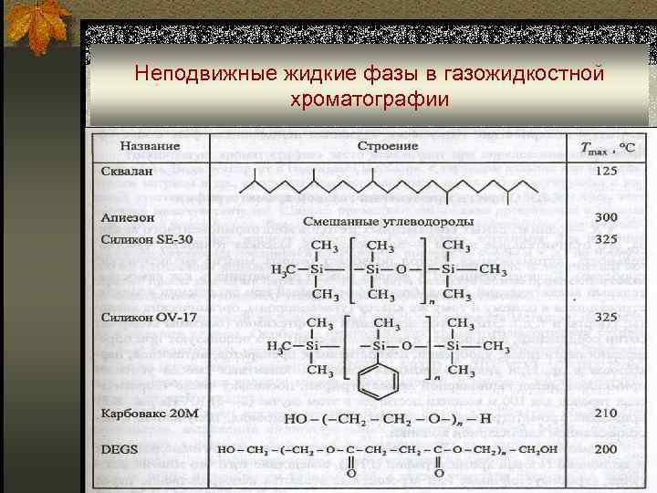 Жидкая фаза