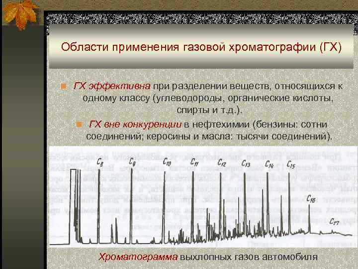 Какая из характеристик хроматограммы см рисунок используется для количественного анализа