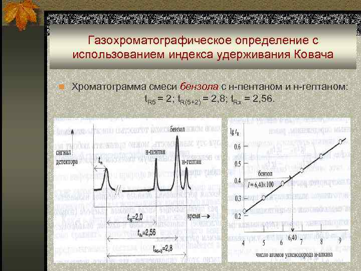 Газохроматографическое определение с использованием индекса удерживания Ковача n Хроматограмма смеси бензола с н-пентаном и