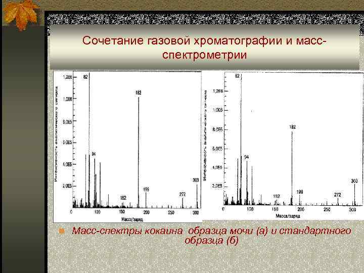 Газовая хроматография. Газовая хроматография таблица. Хроматограммы и масс спектры. Таблица масс спектров. Газовая хроматография график.