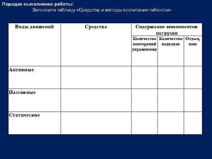 Порядок выполнения работы: Заполните таблицу «Средства и методы воспитания гибкости» Виды движений Средства Содержание