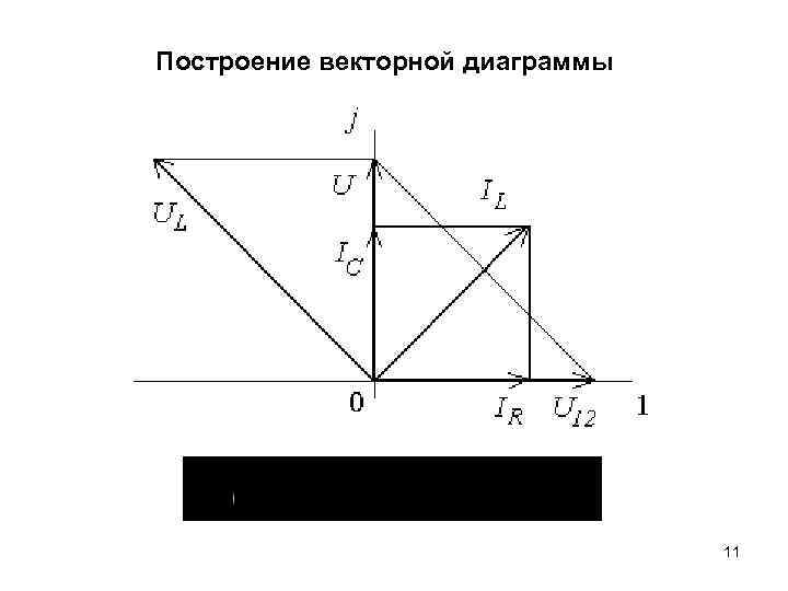Построение векторной диаграммы 11 