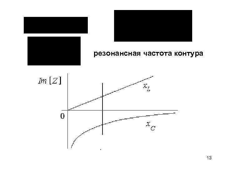 Изображенному на рисунке двухполюснику соответствует векторная диаграмма