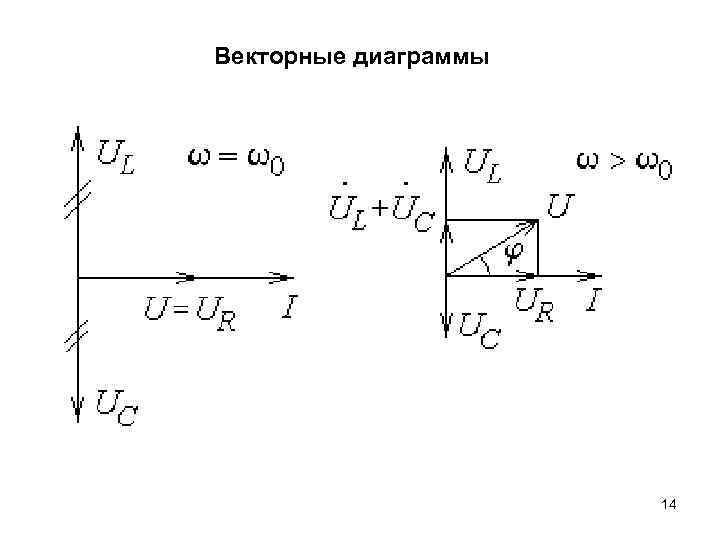 Векторная диаграмма r. Векторная диаграмма тока и напряжения в двухполюснике. Векторная диаграмма конденсатора и резистора. Векторные диаграммы RL двухполюснику. Векторная диаграмма конденсатора.