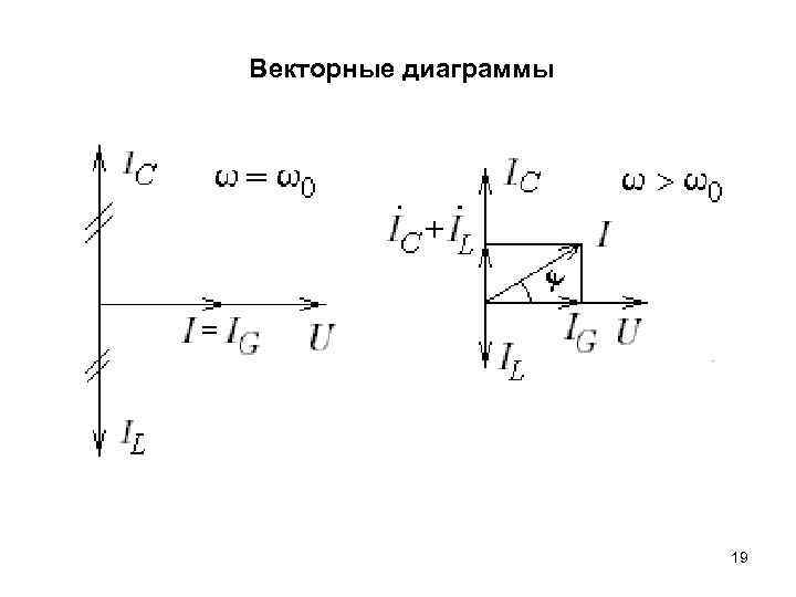 Векторные диаграммы 19 