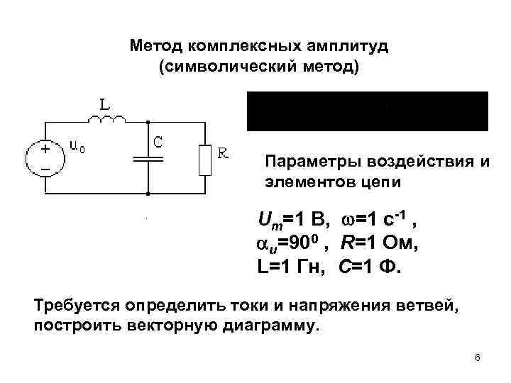 Векторные диаграммы и метод комплексных амплитуд