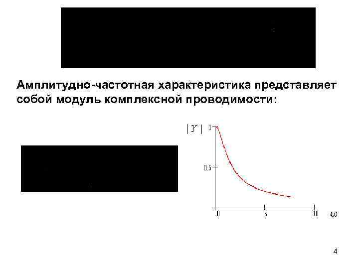 Амплитудно-частотная характеристика представляет собой модуль комплексной проводимости: 4 