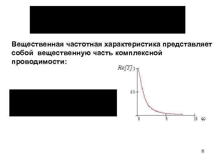 Вещественная частотная характеристика представляет собой вещественную часть комплексной проводимости: 6 