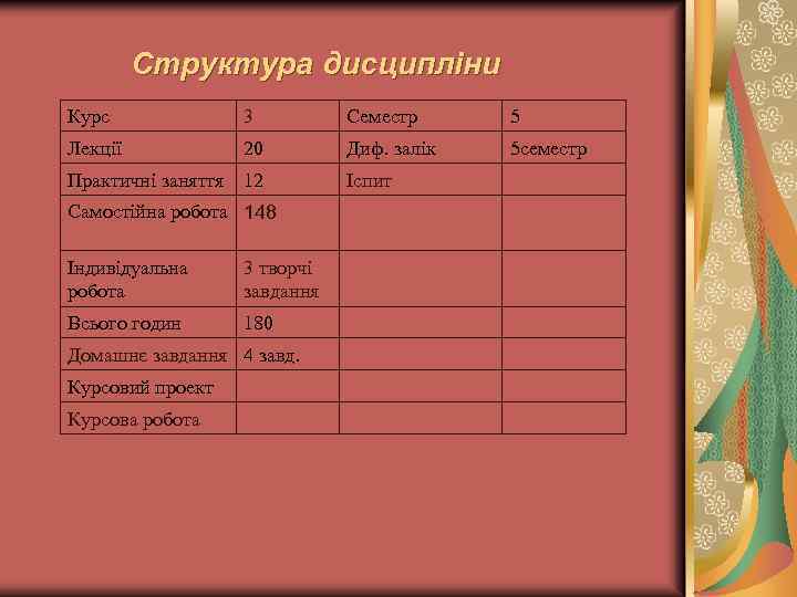 Структура дисципліни Курс 3 Семестр 5 Лекції 20 Диф. залік 5 семестр Практичні заняття