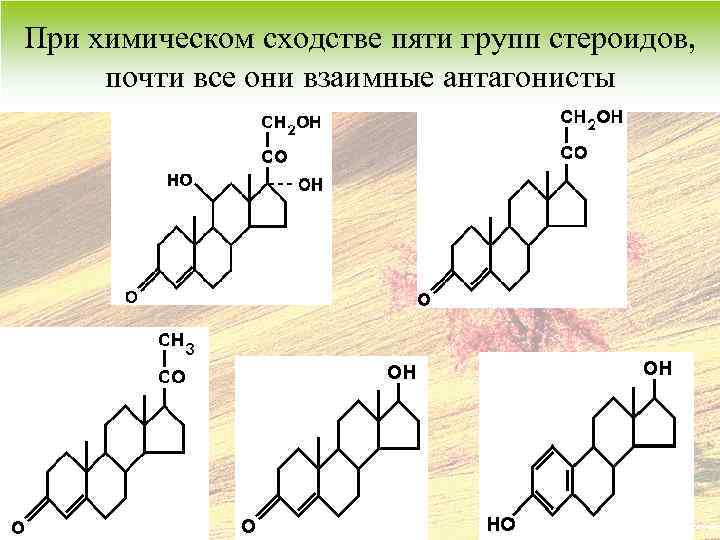 При химическом сходстве пяти групп стероидов, почти все они взаимные антагонисты 