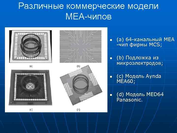 Различные коммерческие модели MEA-чипов n n (a) 64 -канальный MEA -чип фирмы MCS; (b)