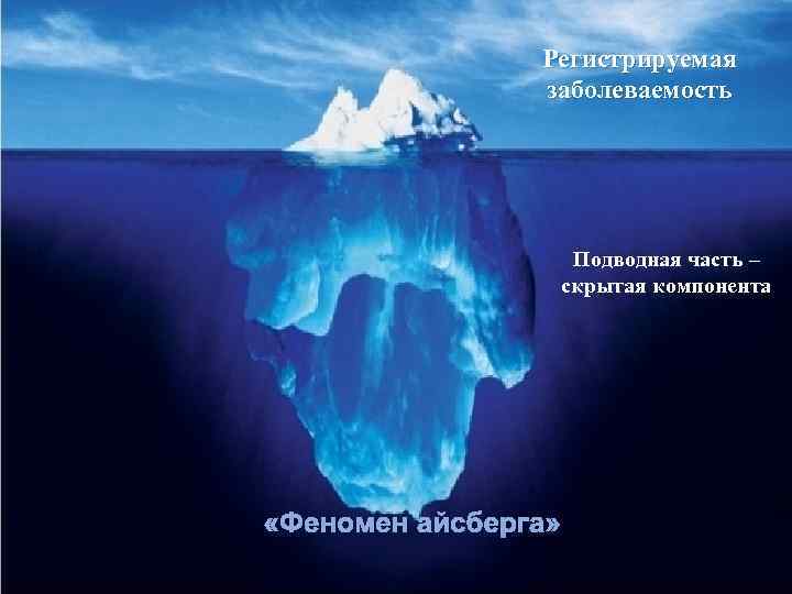 Регистрируемая заболеваемость Подводная часть – скрытая компонента 