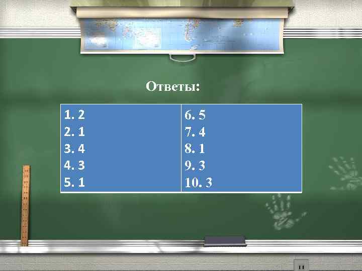 Ответы: 1. 2 2. 1 3. 4 4. 3 5. 1 6. 5 7.