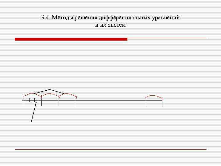 3. 4. Методы решения дифференциальных уравнений и их систем 