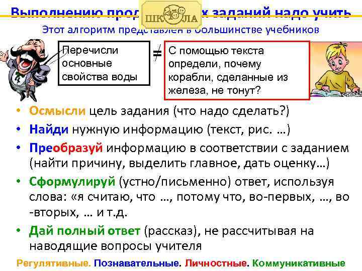 Выполнению продуктивных заданий надо учить Этот алгоритм представлен в большинстве учебников Перечисли основные свойства