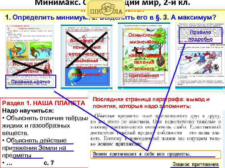 Минимакс. Окружающий мир, 2 -й кл. Притяжение Земли 1. Определить минимум. 2. Выделить его