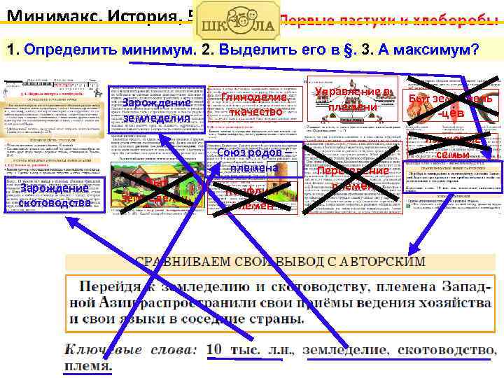 Минимакс. История, 5 -й кл. 1. Определить минимум. 2. Выделить его в §. 3.