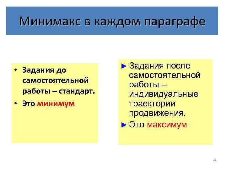 Минимакс в каждом параграфе • Задания до самостоятельной работы – стандарт. • Это минимум.