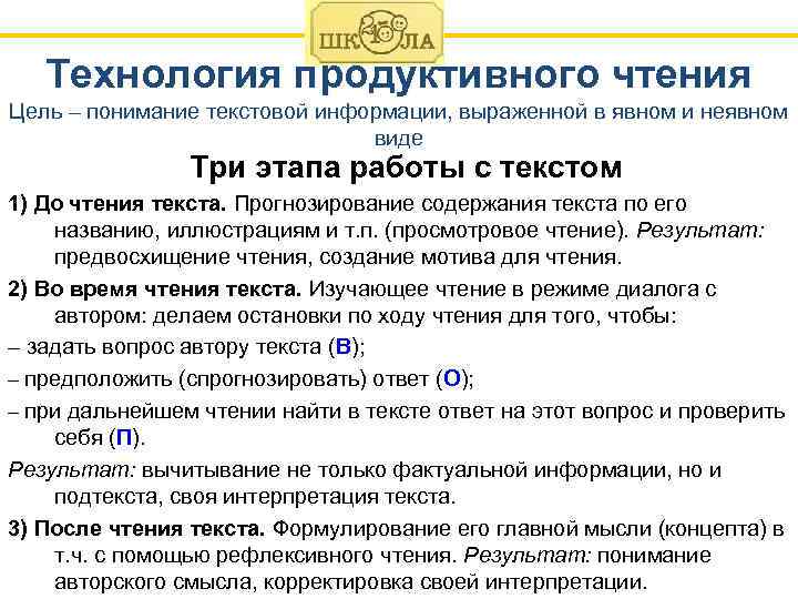 Технология продуктивного чтения Цель – понимание текстовой информации, выраженной в явном и неявном виде