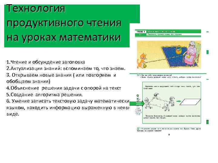 Технология продуктивного чтения на уроках математики 1. Чтение и обсуждение заголовка 2. Актуализация знаний: