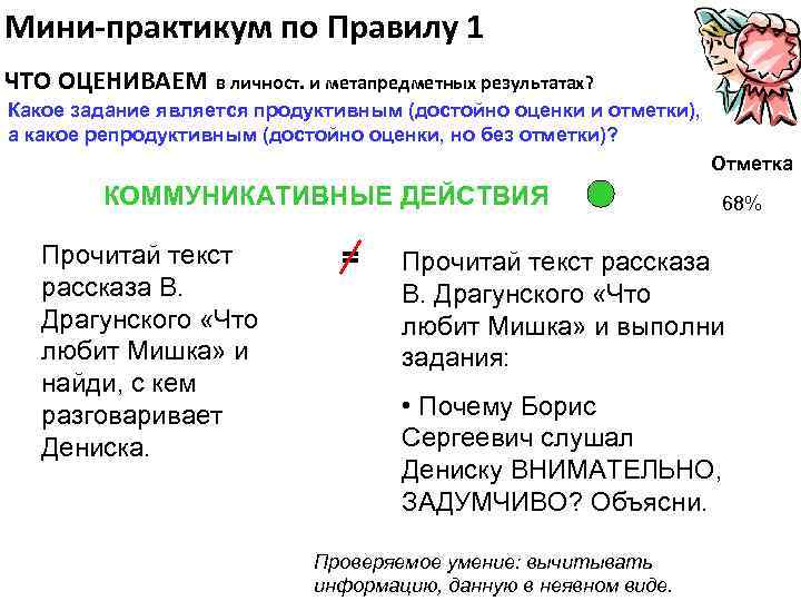 Мини-практикум по Правилу 1 ЧТО ОЦЕНИВАЕМ в личност. и метапредметных результатах? Какое задание является