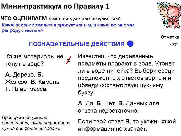 Мини-практикум по Правилу 1 ЧТО ОЦЕНИВАЕМ в метапредметных результатах? Какое задание является продуктивным, а