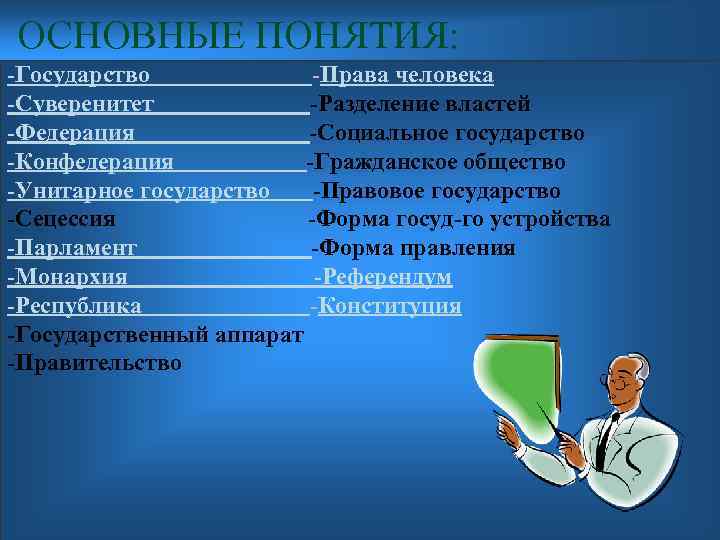 ОСНОВНЫЕ ПОНЯТИЯ: -Государство -Права человека -Суверенитет -Разделение властей -Федерация -Социальное государство -Конфедерация -Гражданское общество