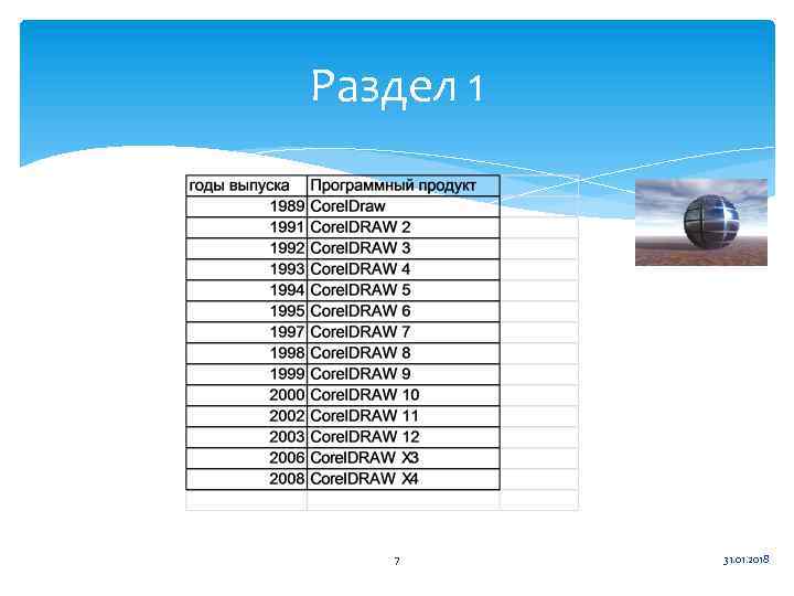 Раздел 1 7 31. 01. 2018 