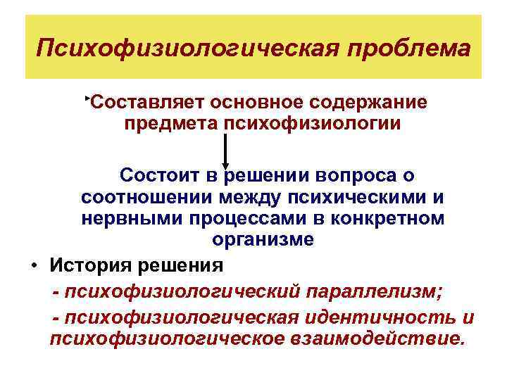 Психофизиологическая проблема Составляет основное содержание предмета психофизиологии Состоит в решении вопроса о соотношении между