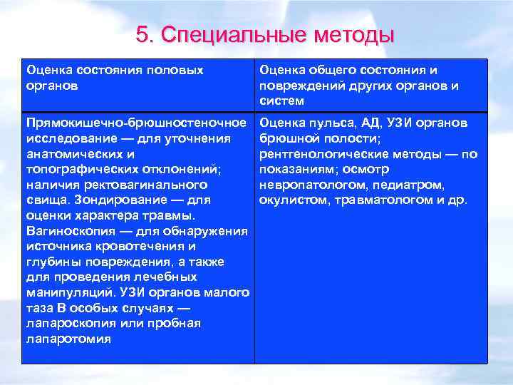 5. Специальные методы Оценка состояния половых органов Оценка общего состояния и повреждений других органов