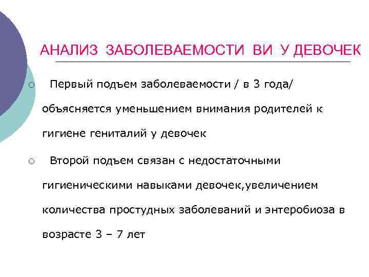 АНАЛИЗ ЗАБОЛЕВАЕМОСТИ ВИ У ДЕВОЧЕК ¡ Первый подъем заболеваемости / в 3 года/ объясняется