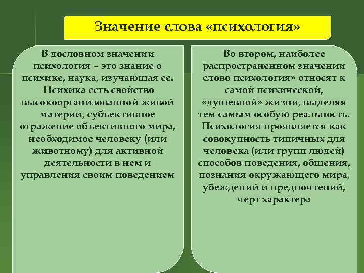 Значение слова «психология» В дословном значении психология – это знание о психике, наука, изучающая