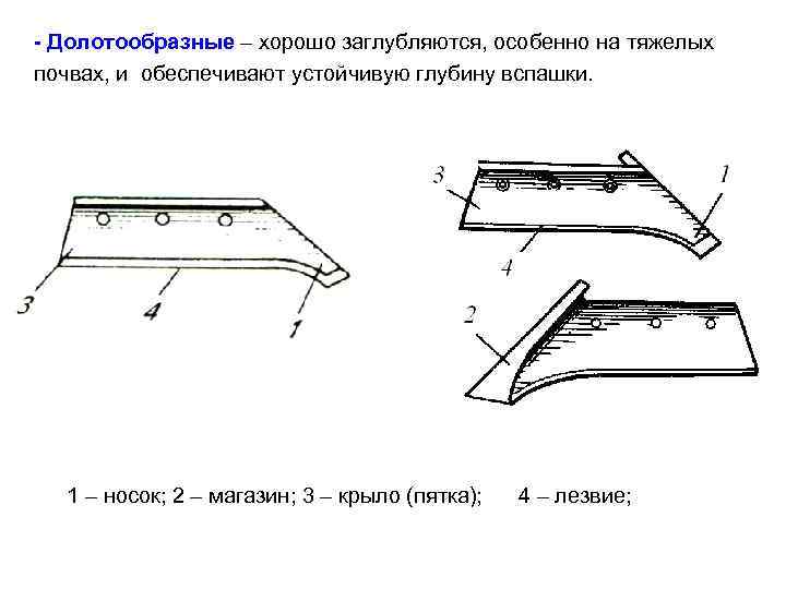 - Долотообразные – хорошо заглубляются, особенно на тяжелых почвах, и обеспечивают устойчивую глубину вспашки.