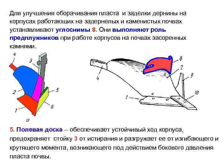 Для улучшения оборачивания пласта и заделки дернины на корпусах работающих на задернелых и каменистых