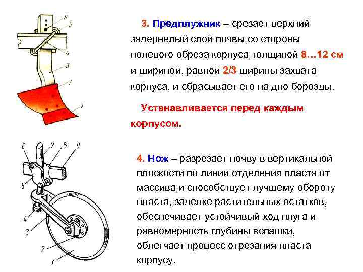  3. Предплужник – срезает верхний задернелый слой почвы со стороны полевого обреза корпуса