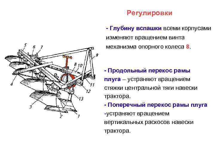  Регулировки - Глубину вспашки всеми корпусами изменяют вращением винта механизма опорного колеса 8.