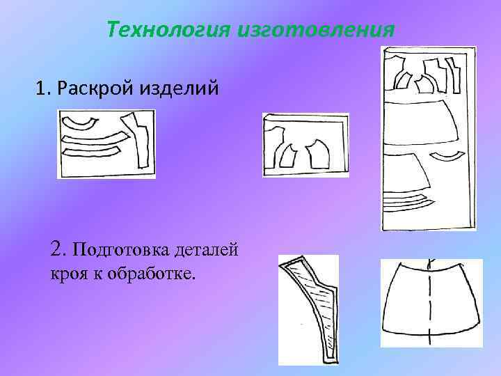 Аспект раскрой