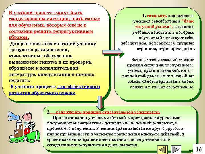 В учебном процессе могут быть смоделированы ситуации, проблемные для обучаемых, которые они не в