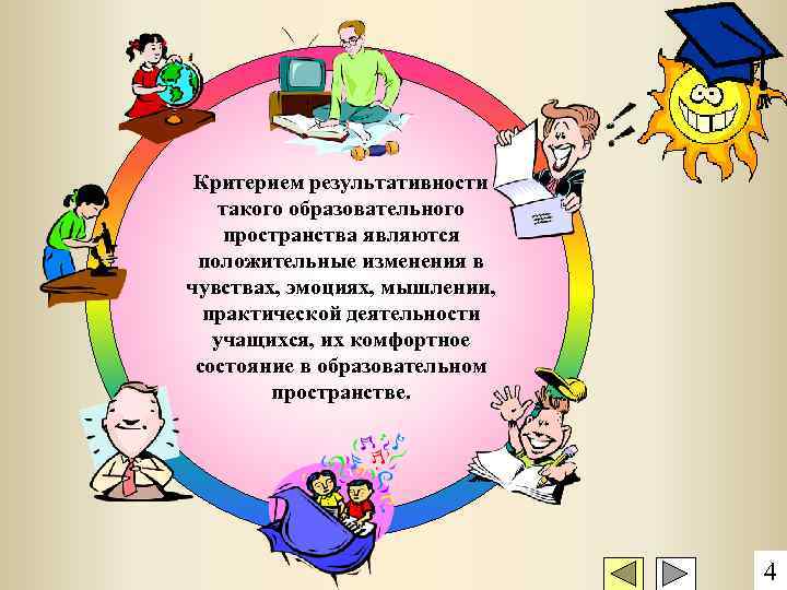 Критерием результативности такого образовательного пространства являются положительные изменения в чувствах, эмоциях, мышлении, практической деятельности