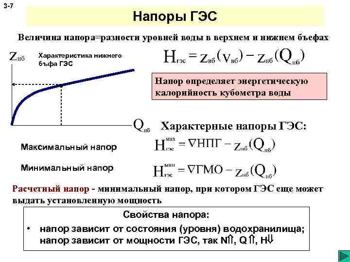 3 -7 Напоры ГЭС Величина напора=разности уровней воды в верхнем и нижнем бъефах Характеристика
