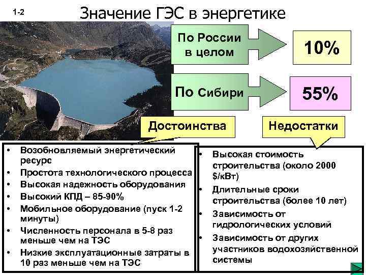 Гэс расшифровка. Значение ГЭС. КПД гидравлической электростанции. Значение гидроэнергетики в России. КПД ГЭС.