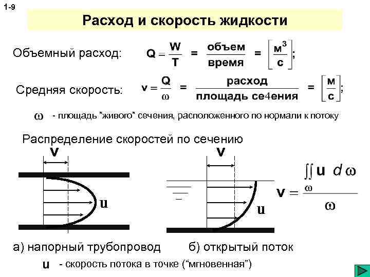 Давление жидкости скорость