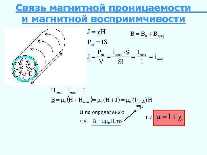 Связь магнитной проницаемости и магнитной восприимчивости И по определению т. к. Т. е. 