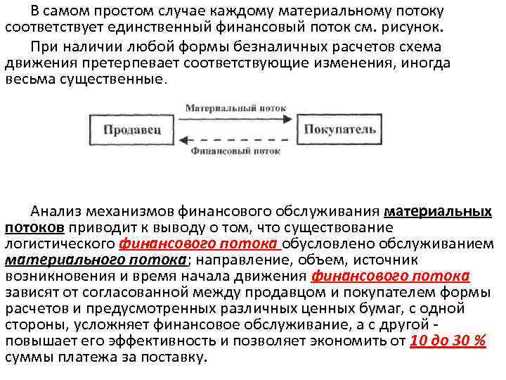 В самом простом случае каждому материальному потоку соответствует единственный финансовый поток см. рисунок. При