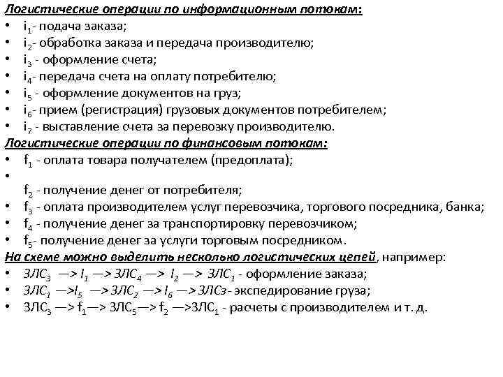 Логистические операции по информационным потокам: • i 1 - подача заказа; • i 2