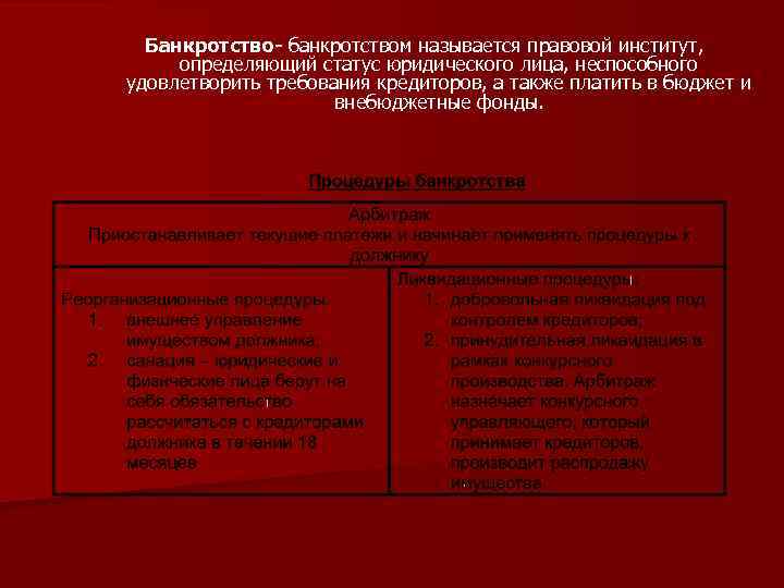 Банкротство- банкротством называется правовой институт, определяющий статус юридического лица, неспособного удовлетворить требования кредиторов, а